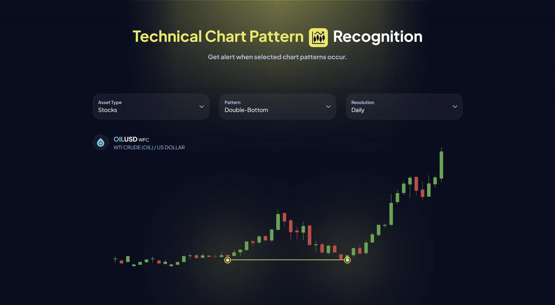 MarketAlerts - Main product screenshot